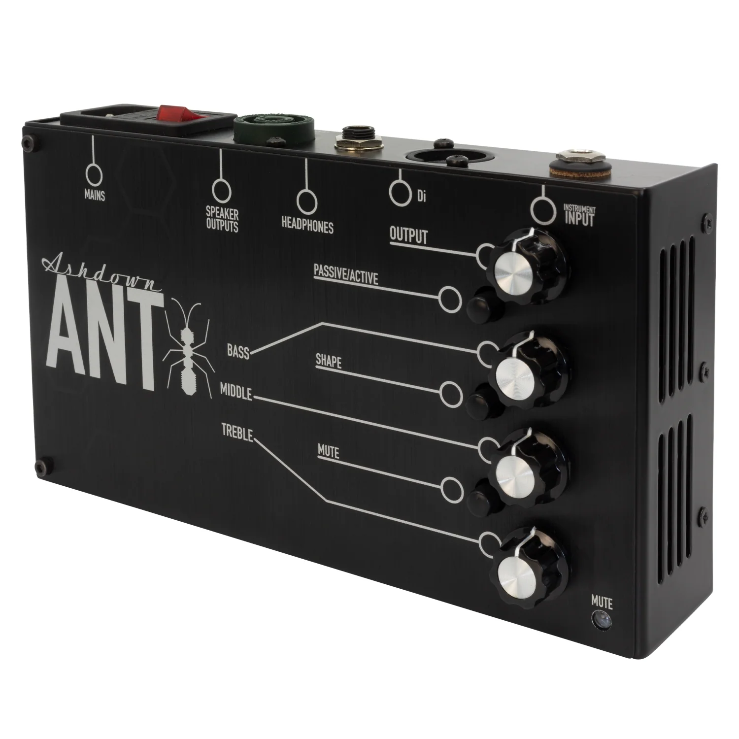 The Ant - Image 6